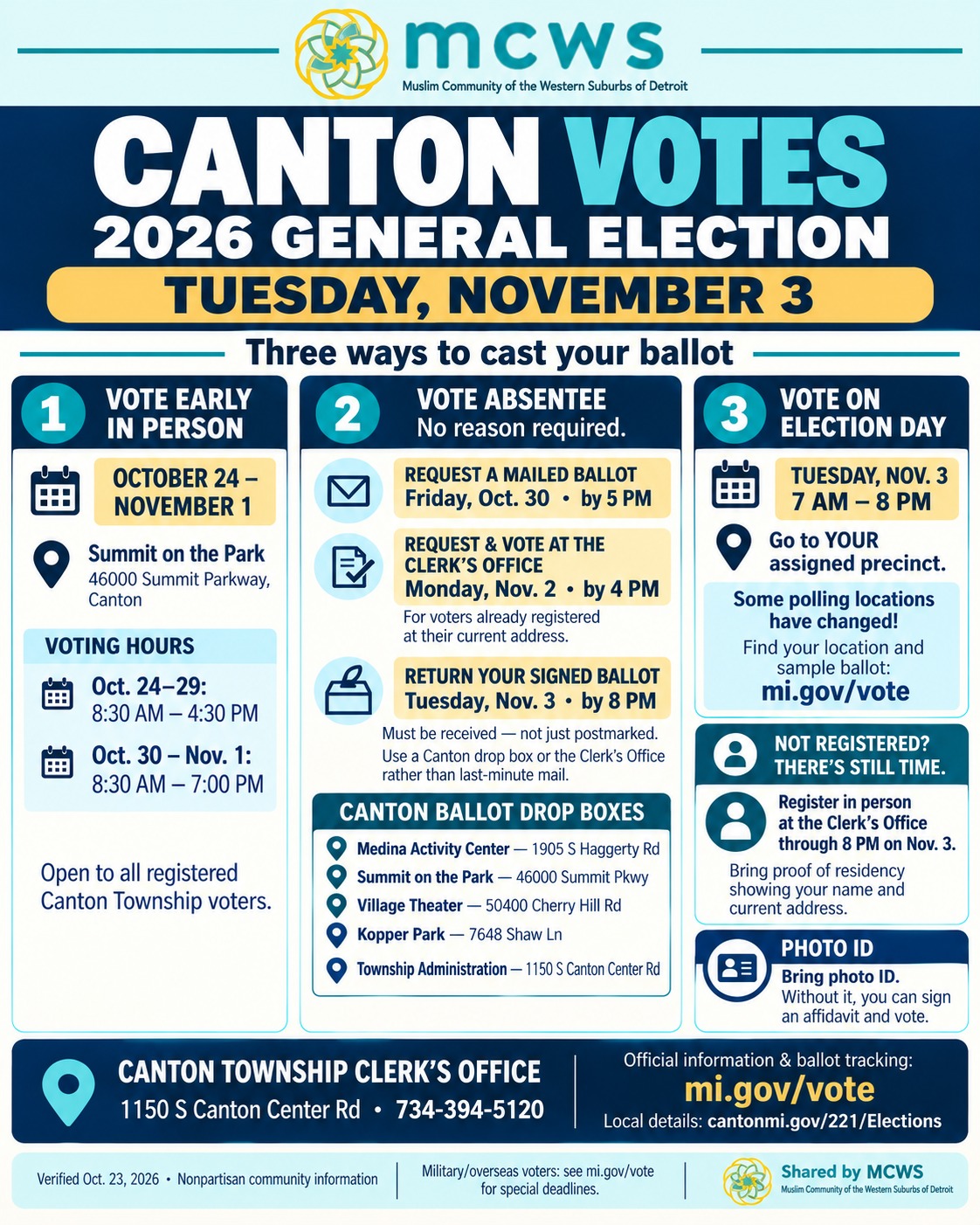 Canton 2026 General Election